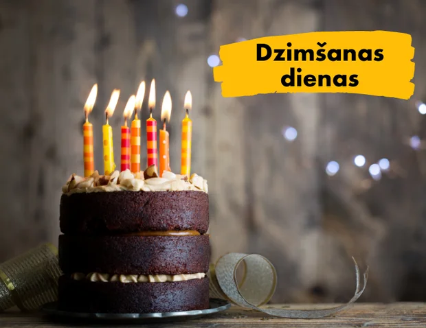 Kur mēs esam? Ko mēs jau esam izdarījuši? Nākotnes plāni?